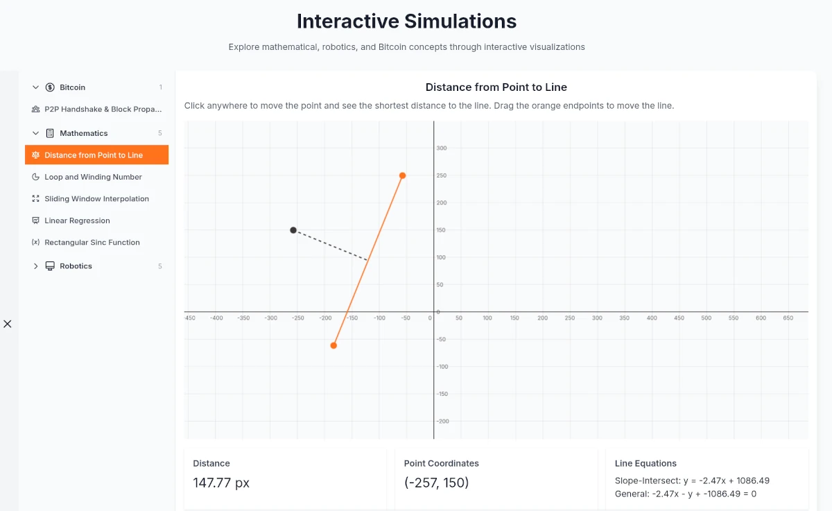 Exploring the Distance from a Point to a Line