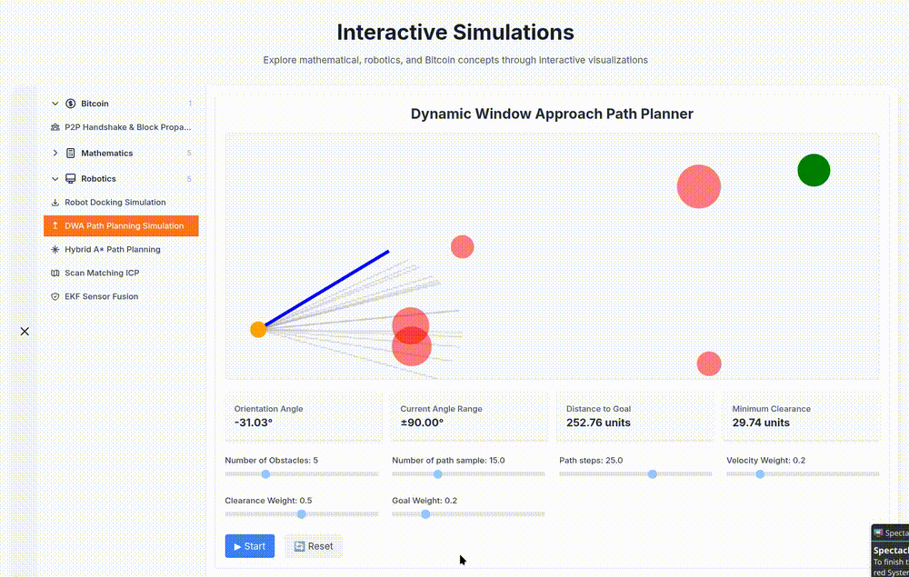 Visualisations and Simulations